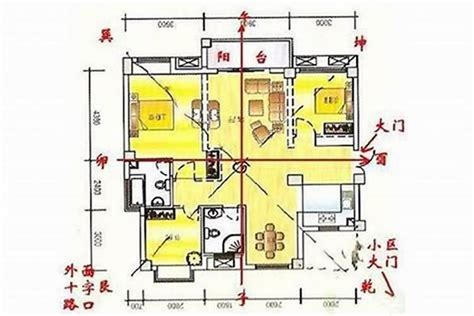 西南向|西南朝向的房子和东南朝向该如何选择？西南朝向就真的那么差？